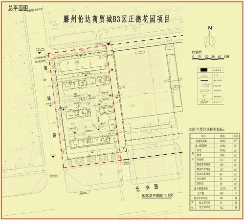 滕州倫達商貿城B3區正德花園項目設計方案正式公示，打造城市商貿居住新地標